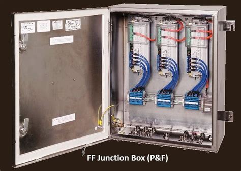 can a panel be used as a junction box|junction box catalogue pdf.